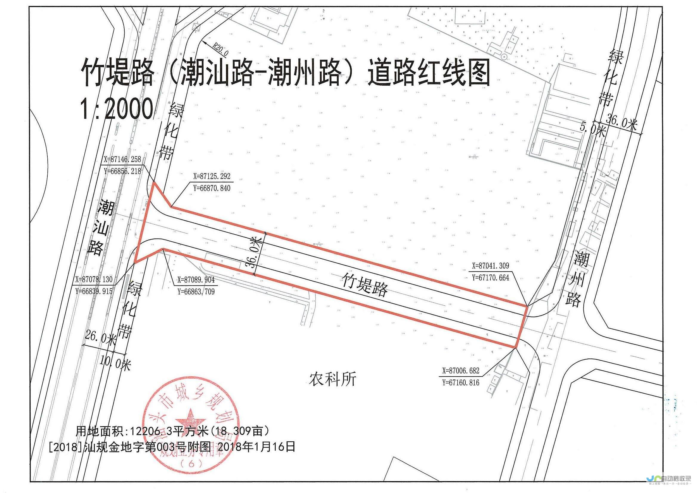 汕头建网站：打造您专属线上名片，提升品牌形象，引领商机